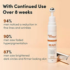 Man Matters Rejuv Under Eye Cream For Men With Kakadu Plum, Bio Retinol & 1% Niacinamide