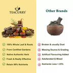 Teacurry Organic Sichuan Peppercorn - Authentic Schezwan Pepper