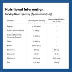 Man Matters Biotin Nourish Hair Gummies With Multivitamins (Sugar Free) - Strawberry Flavor With Zinc & Multivitamins