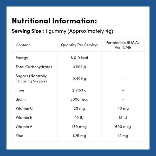 Man Matters Biotin Nourish Hair Gummies With Multivitamins (Sugar Free) - Strawberry Flavor With Zinc & Multivitamins