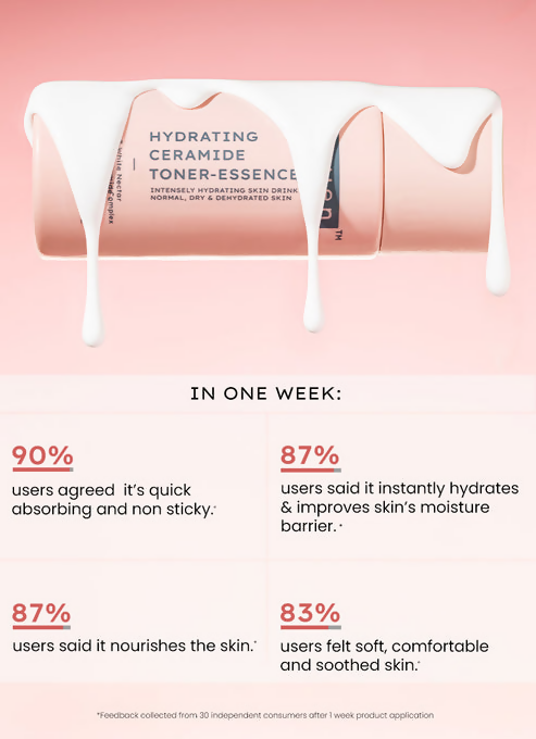 Hyphen By Kriti Sanon 7% Ceramides-Nmf Milky Toner Essence With 5% Glass Skin Blend Of Rice Water Snow Mushroom & Oatmeal