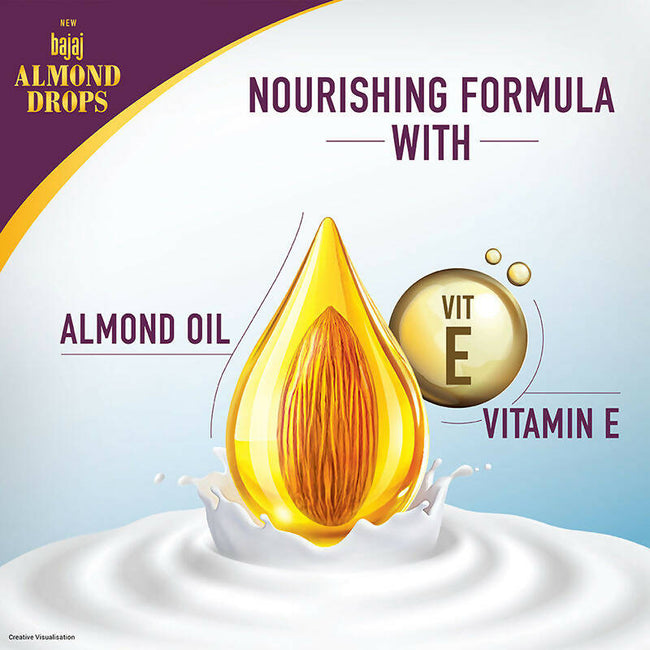 Bajaj Almond Drops Nourishing Body Lotion Main Image