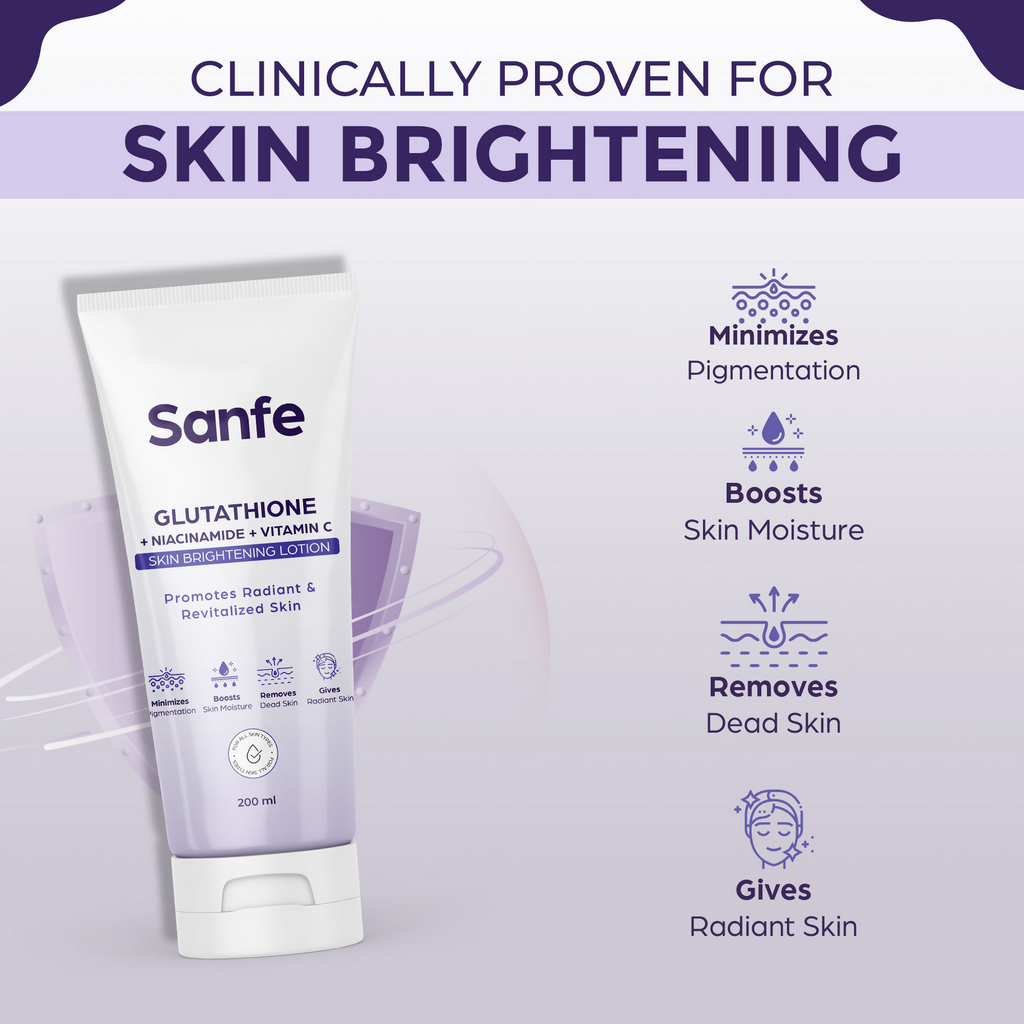 Sanfe Glutathione + Niacinamide + Vitamin C Skin Brightening Lotion