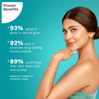 Pilgrim Spanish Squalane & Niacinamide Glow Body Lotion