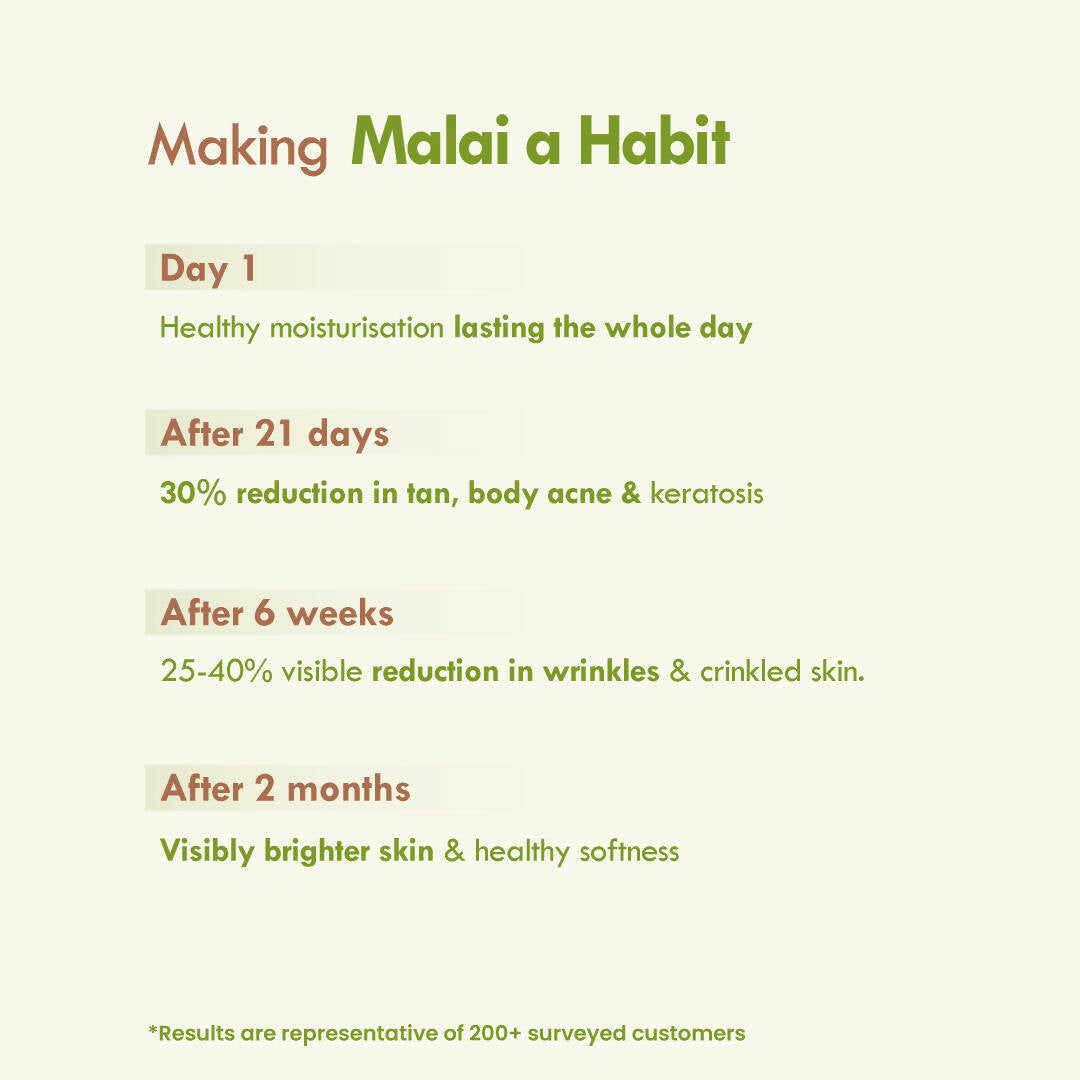 Nat Habit Fresh Aloe Saunf Sun Protect Malai Lotion