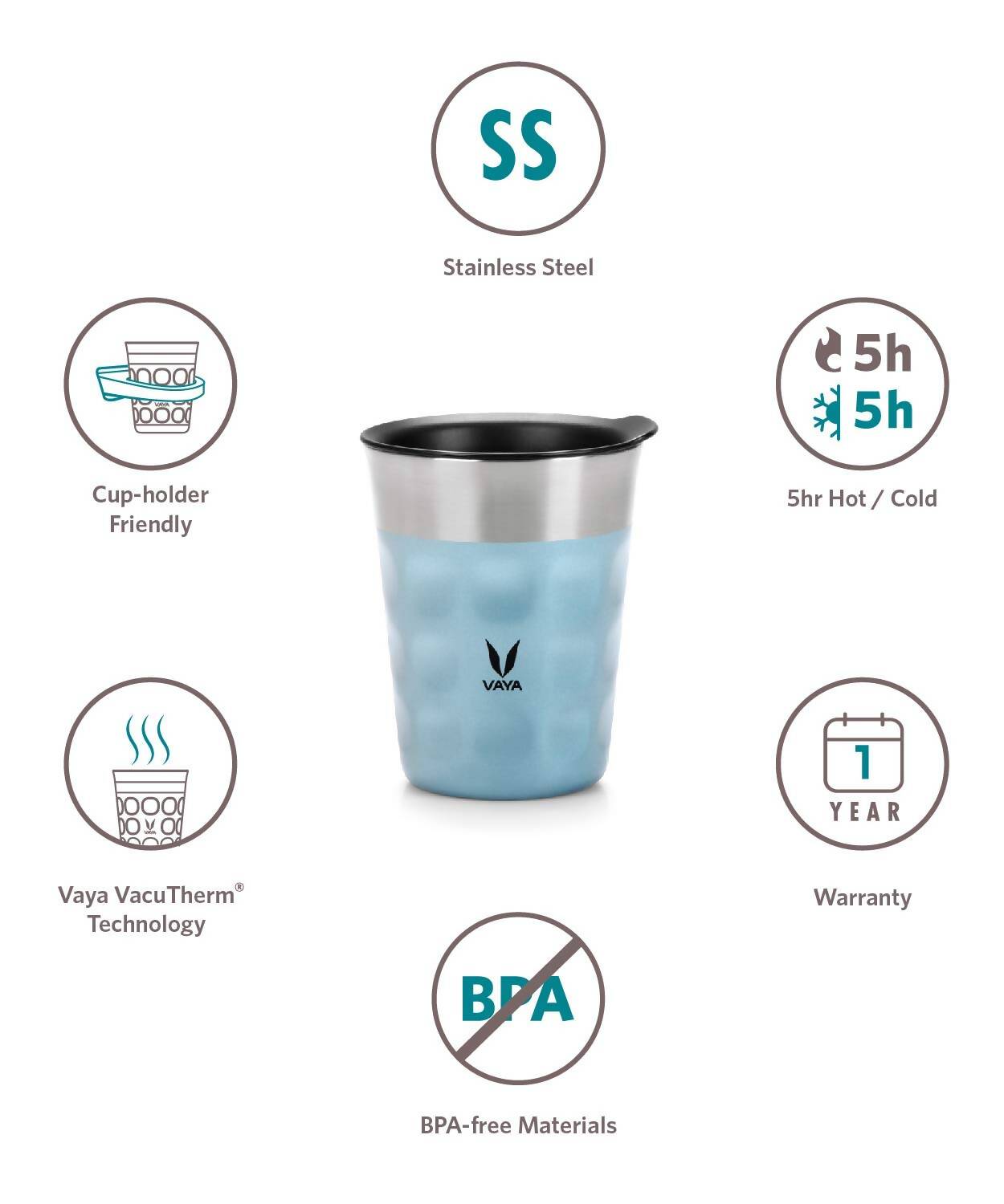 Vaya Popcup Insulated Coffee Mug Tumbler With Lid - 250 ml (Blue)