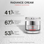 Glutaweis Radiance Range Set