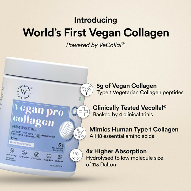 Wellbeing Nutrition Vegan Pro Collagen Powder with Vitamin C & E - Berry Blast - Improves Skin Hydration, Texture & Evens Skin Tone Main Image