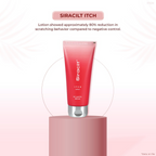 Siracilt-Itch Lotion Moisturizer For Soothing Dry Itchy Eczematic Skin Anti-Inflammatory Paraben & Sulphate Free