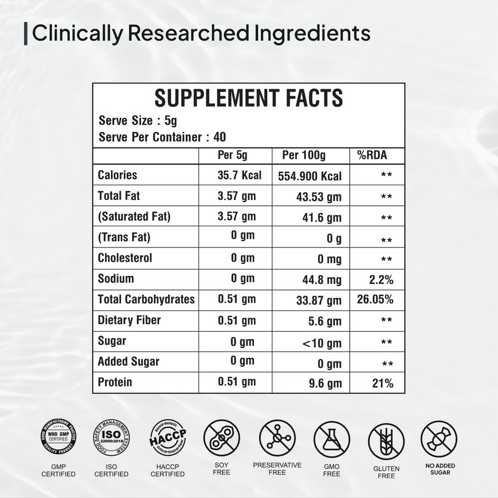 Miduty by Palak Notes Fat Burning Chai Creamer