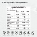 Miduty by Palak Notes Fat Burning Chai Creamer