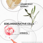 Kerastase Genesis Anti-Hair Loss Serum