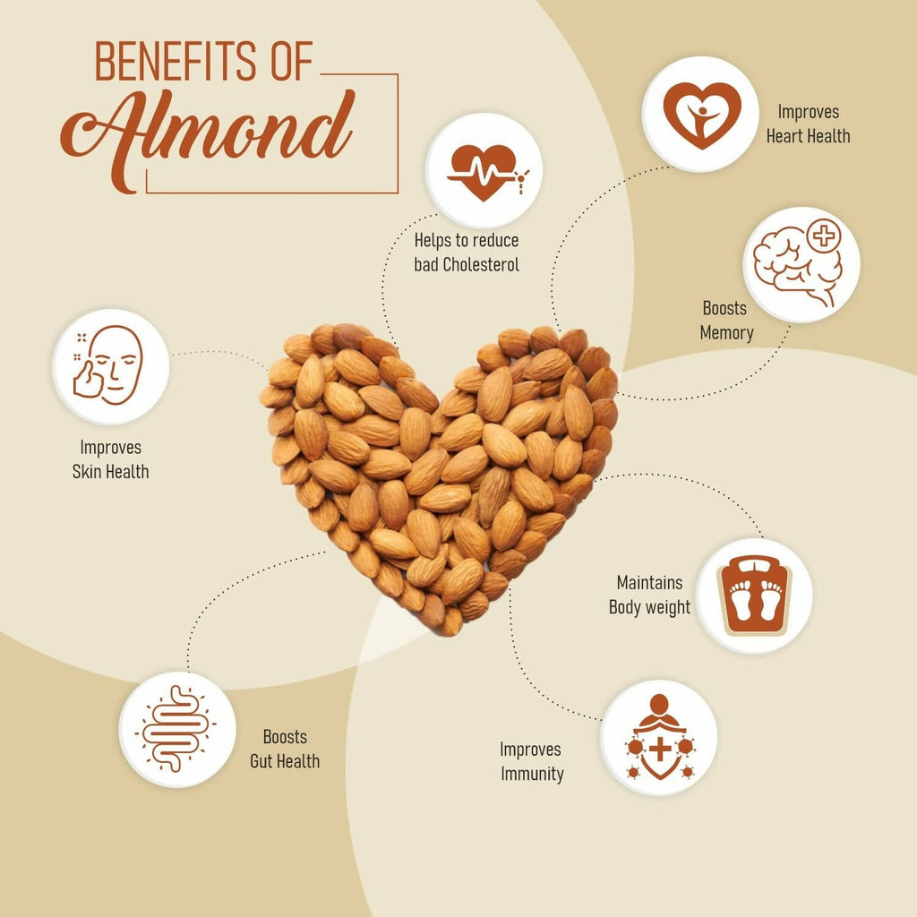 Upaveda Almonds