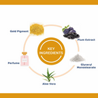 Oxyglow Herbals Gold Bleach Cream