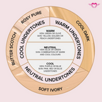 Daily Life Forever52 BB Cream SPF 50 ZB001 Rosy Pure