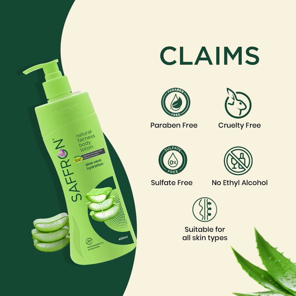 VI-JOHN Saffron Natural Fairness Body Lotion Aloe Vera Hydration For All Skin Types