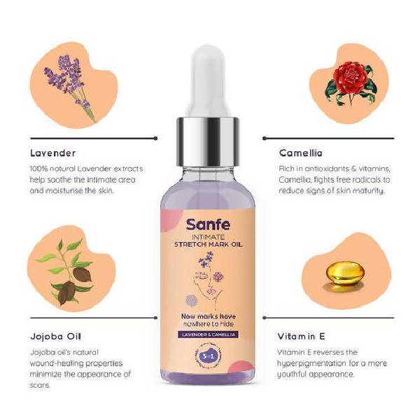 Sanfe Intimate Stretch Mark Oil And Refirm Breast Toning Oil