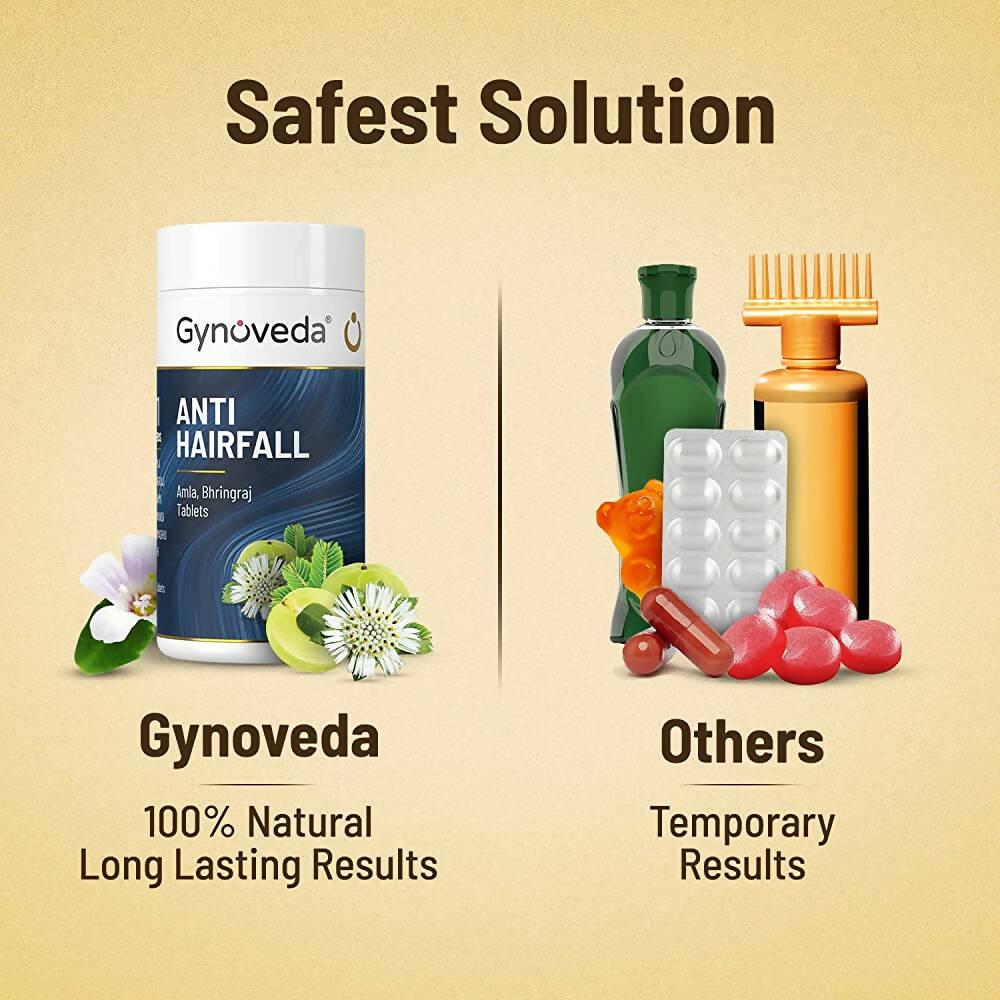 Gynoveda Anti Hairfall Tablets - Limited Time Offer