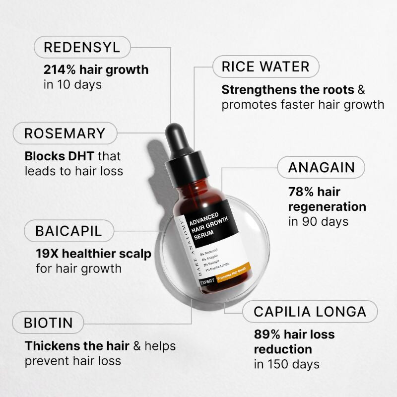 Bare Anatomy Advanced Hair Growth Serum for Scalp 3% Redensyl, 4% Anagain, 3% Baicapil