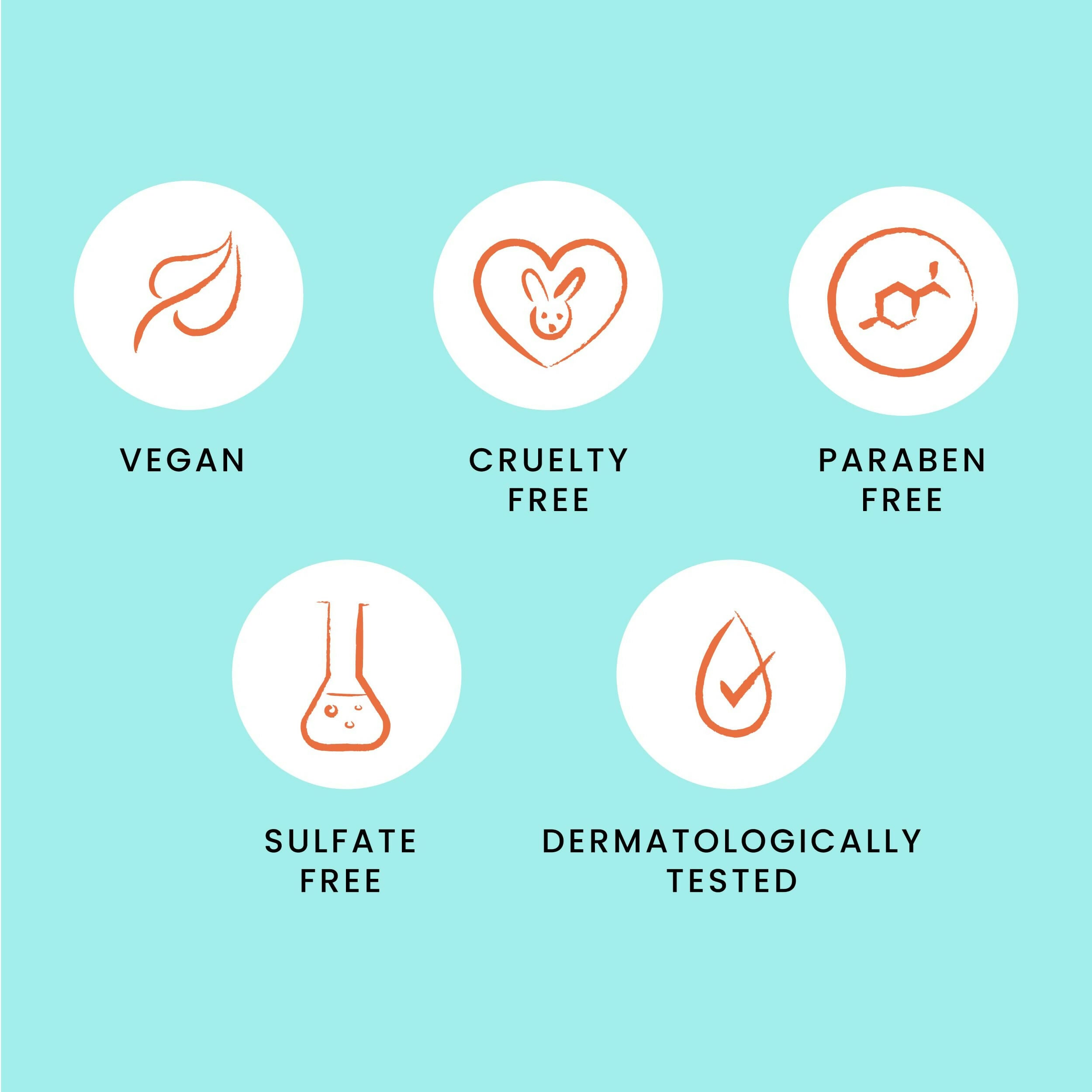 Foxtale Hydration Skin Care Kit: Cleanser Face Wash + Ceramide Supercream Moisturizer