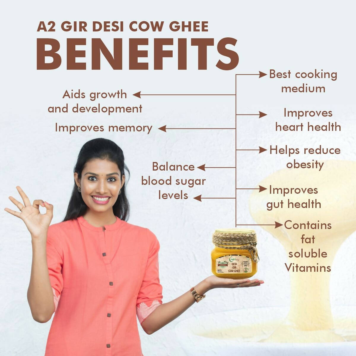 Nutriorg Desi Gir Cow Ghee | Organic Ghee From Desi Gir Cow | Homemade Cow Ghee