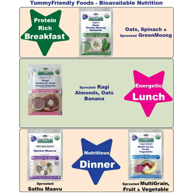 TummyFriendly Foods Certified Stage3 Porridge Mixes Trial Packs - Ragi, MultiGrain, Oats, Sathu Maavu for 8 Months Old Baby Main Image