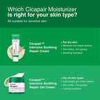 Dr.Jart+ Cicapair Intensive Soothing Repair Gel Cream For All Skin Types