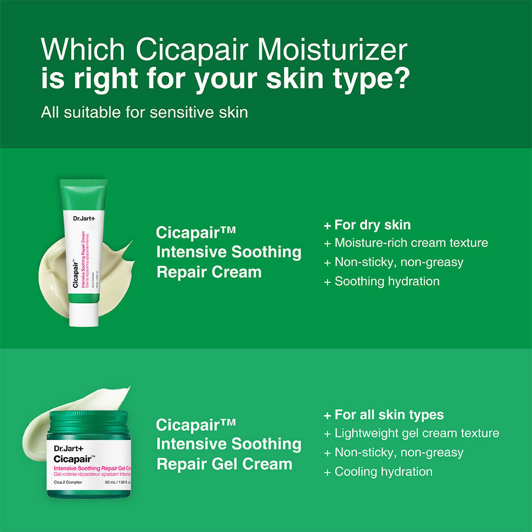 Dr.Jart+ Cicapair Intensive Soothing Repair Gel Cream For All Skin Types