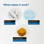 BeBodywise 0.5% Ceramide Body Lotion with Hyaluronic Acid - Prevents Dryness & Repairs Skin Barrier