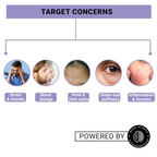 Sereko Calming Under Eye Cream Gel Pen