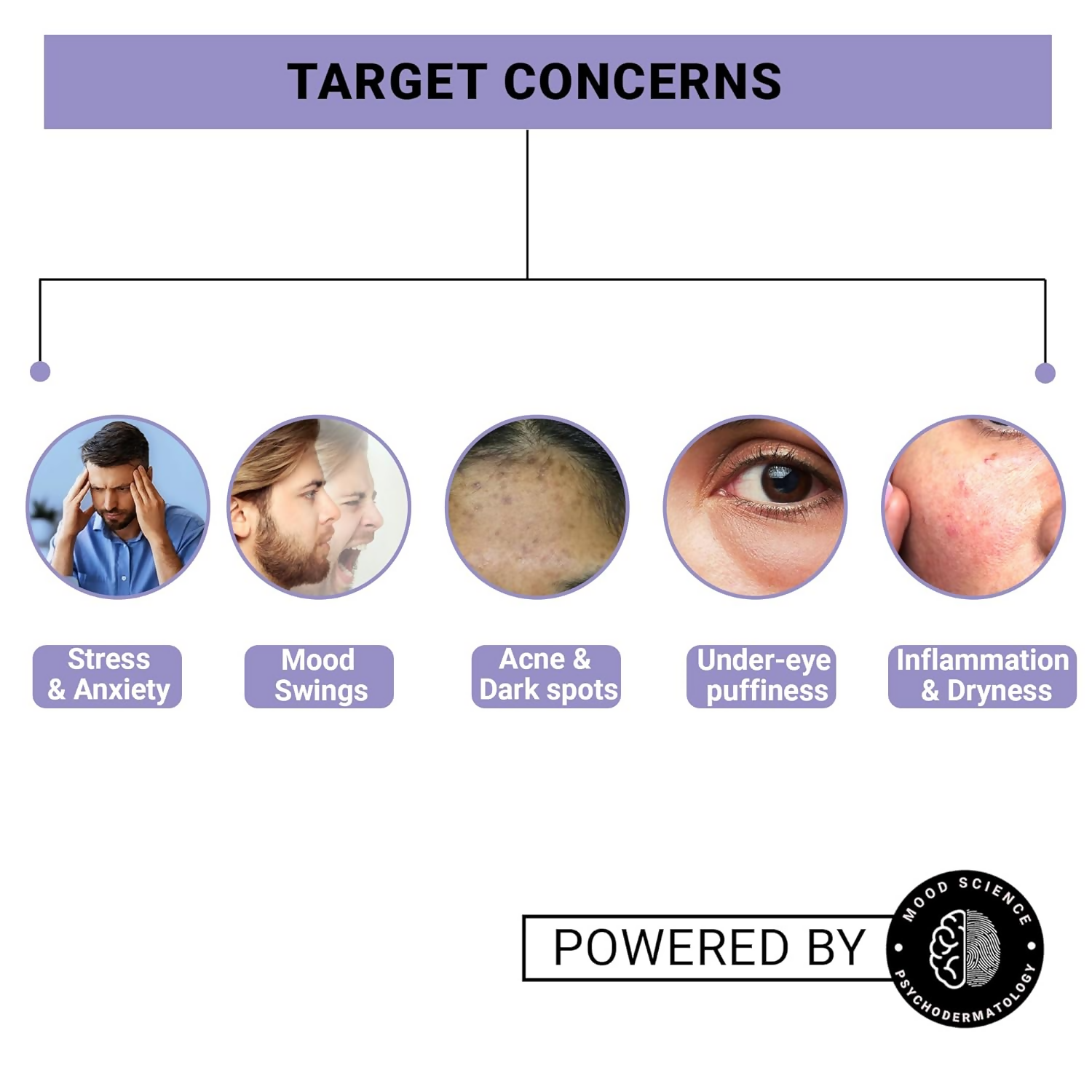 Sereko Calming Under Eye Cream Gel Pen