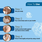 The Man Company Menthol Blast Perfumed Body Wash