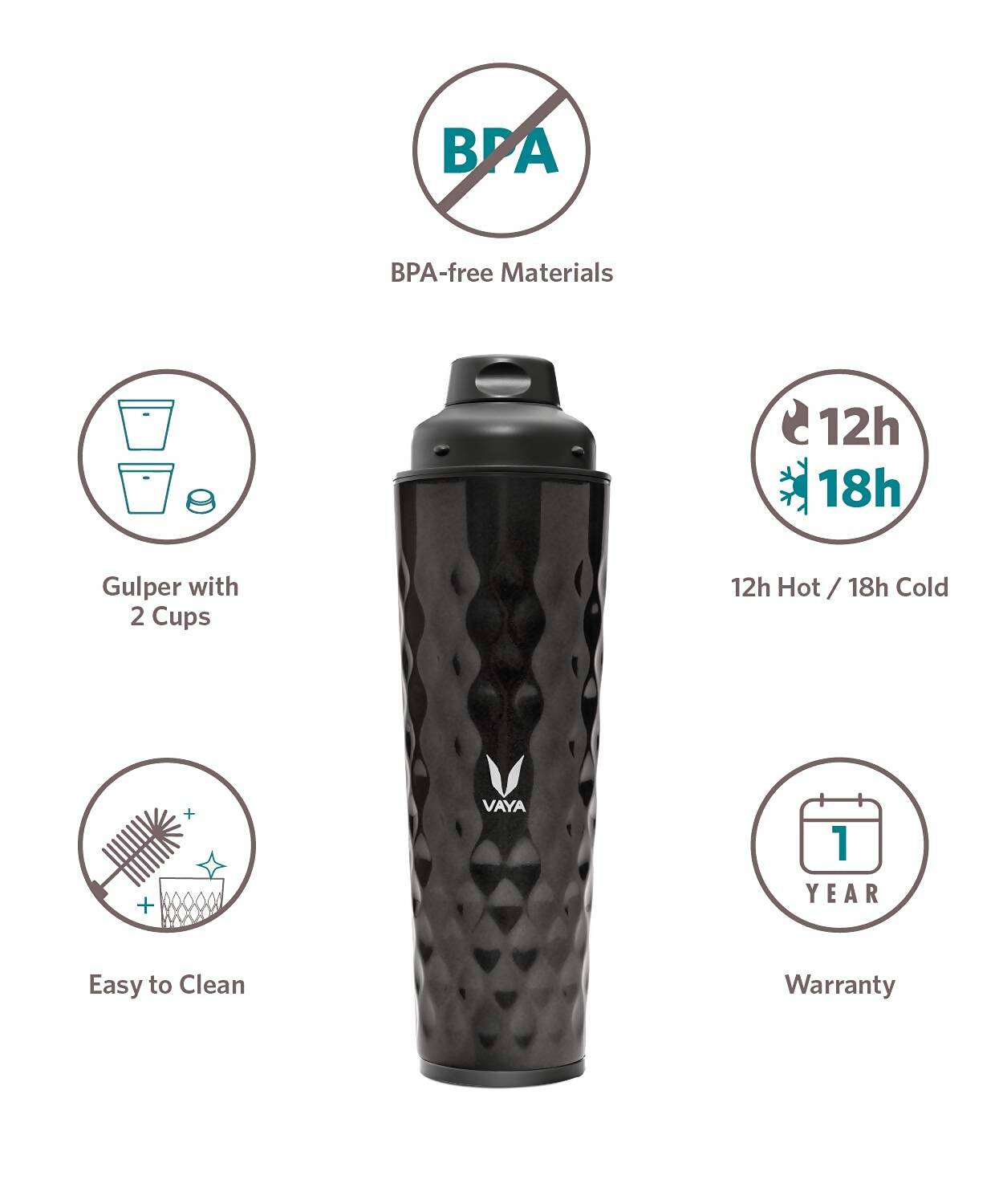 Vaya Drynk Stainless Steel Water Bottle Tumbler for Office - 600ml (Black)