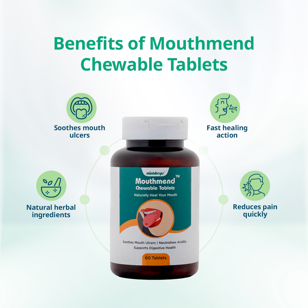 Mintdrops MouthMend Chewable Tablets (for Mouth Sores and Inflammation)