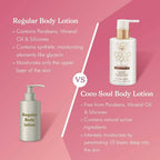 Coco Soul Body Lotion