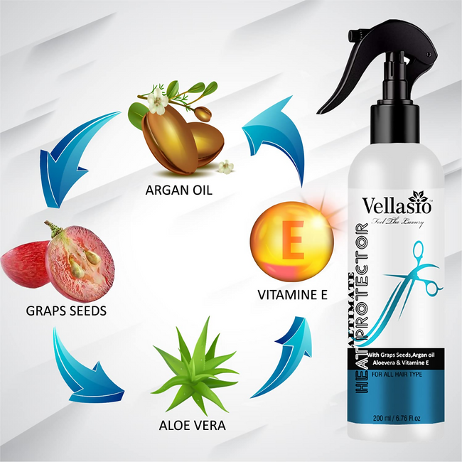 Vellasio Heat Protetion Spray For Hair Main Image