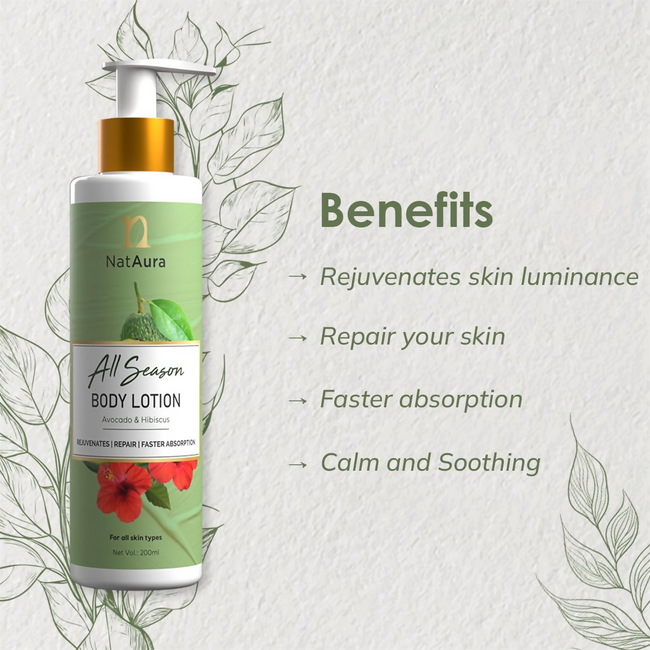 NatAura Niacinamide Body Serum Lotion Main Image