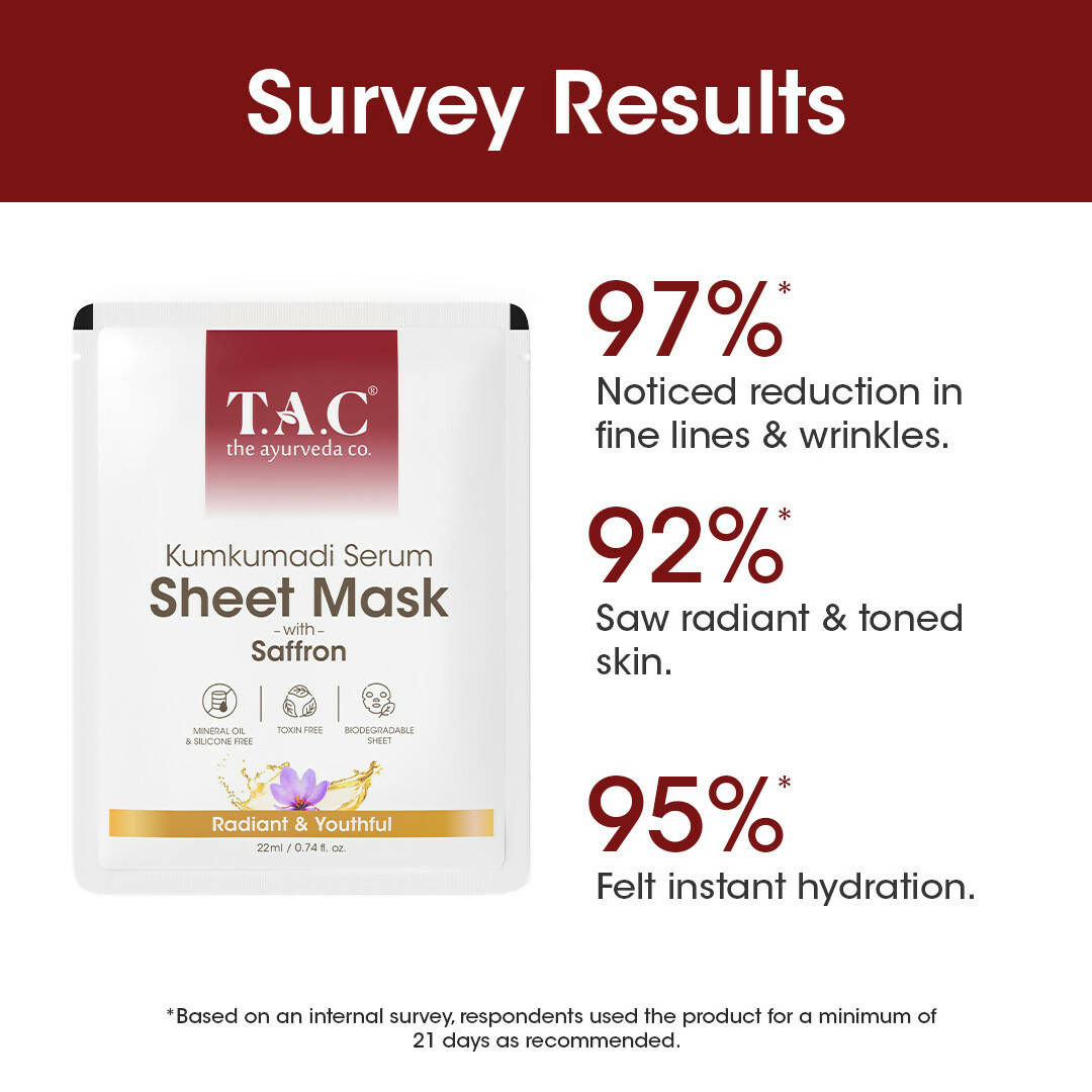 TAC - The Ayurveda Co. Kumkumadi Serum Sheet Mask | with Saffron | for Nourished & Moisturized Skin