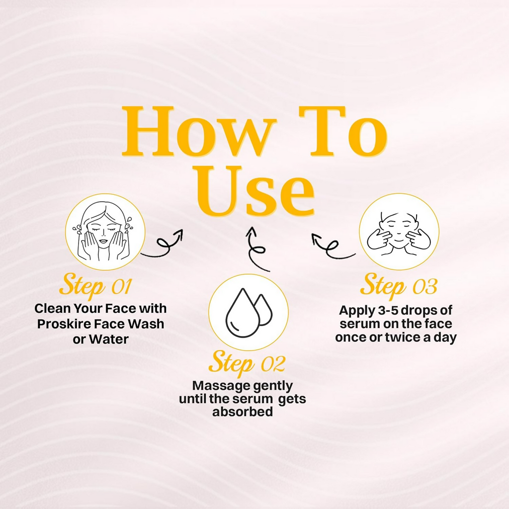 Proskire Advance Vitamin C Serum with Skin Perfecting Face Wash Combo