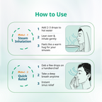 Mintdrops Breathease Cold Relief Inhalant Drops