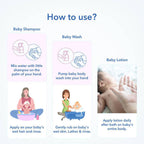 The Moms Co Natural Baby Travel Kit