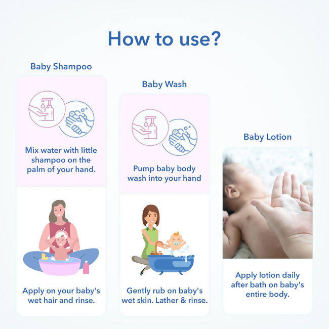 The Moms Co Natural Baby Travel Kit