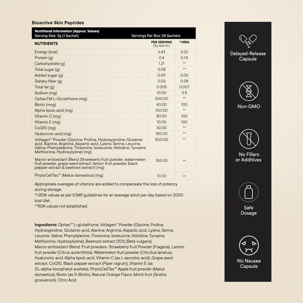 Wellbeing Nutrition Skin Fuel Pro+ - Valencia Orange Flavour, Reduced Pigmentation & Dark Spots, Brightens Skin Tone, Anti-aging - Limited Time Offer