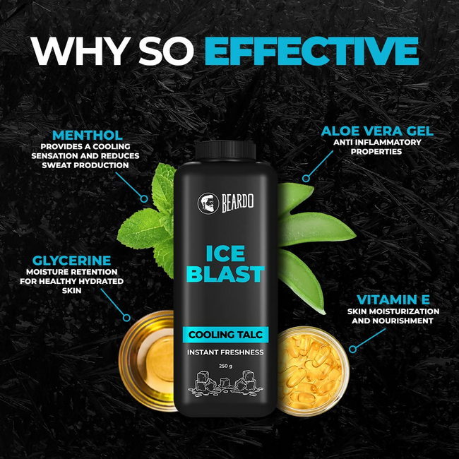 Beardo Ice Blast Cooling Talc Powder For Men Main Image