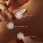 L'Occitane Shea Butter Hands & Body Verbena Lotion For Dry To Very Dry Skin