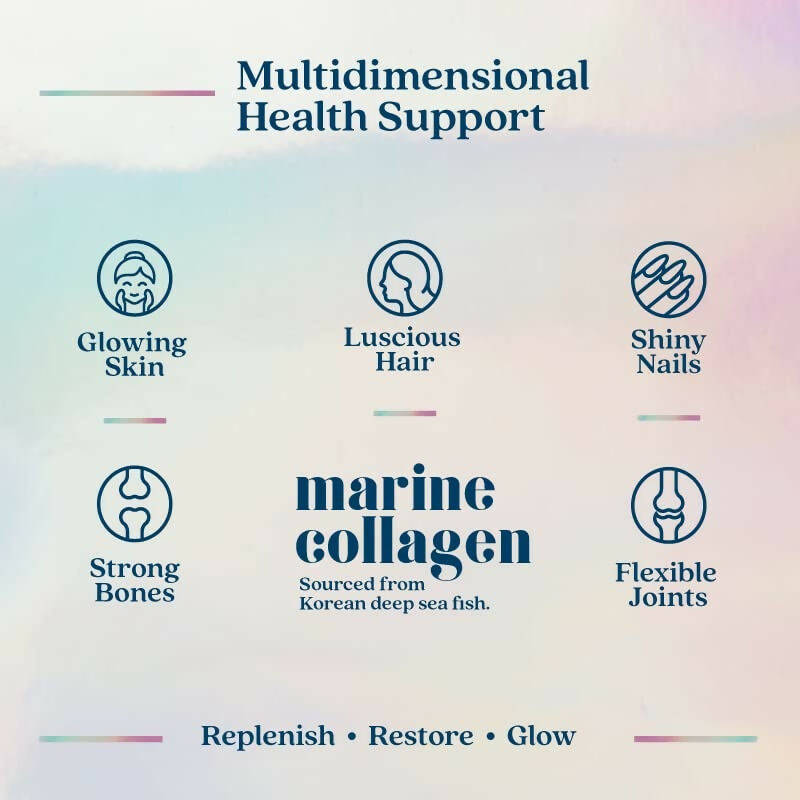 Wellbeing Nutrition Collagen & Glutathione Anti-Ageing Combo