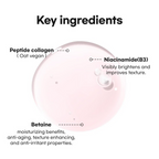 It's Skin Peptide Collagen Toner