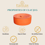 Tamas Handmade & Eco-Friendly Earthen (Clay/ Terracotta) Dahi Handi