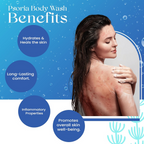 Siya Ayurveda Psoriasis Body and Hair Care Combo