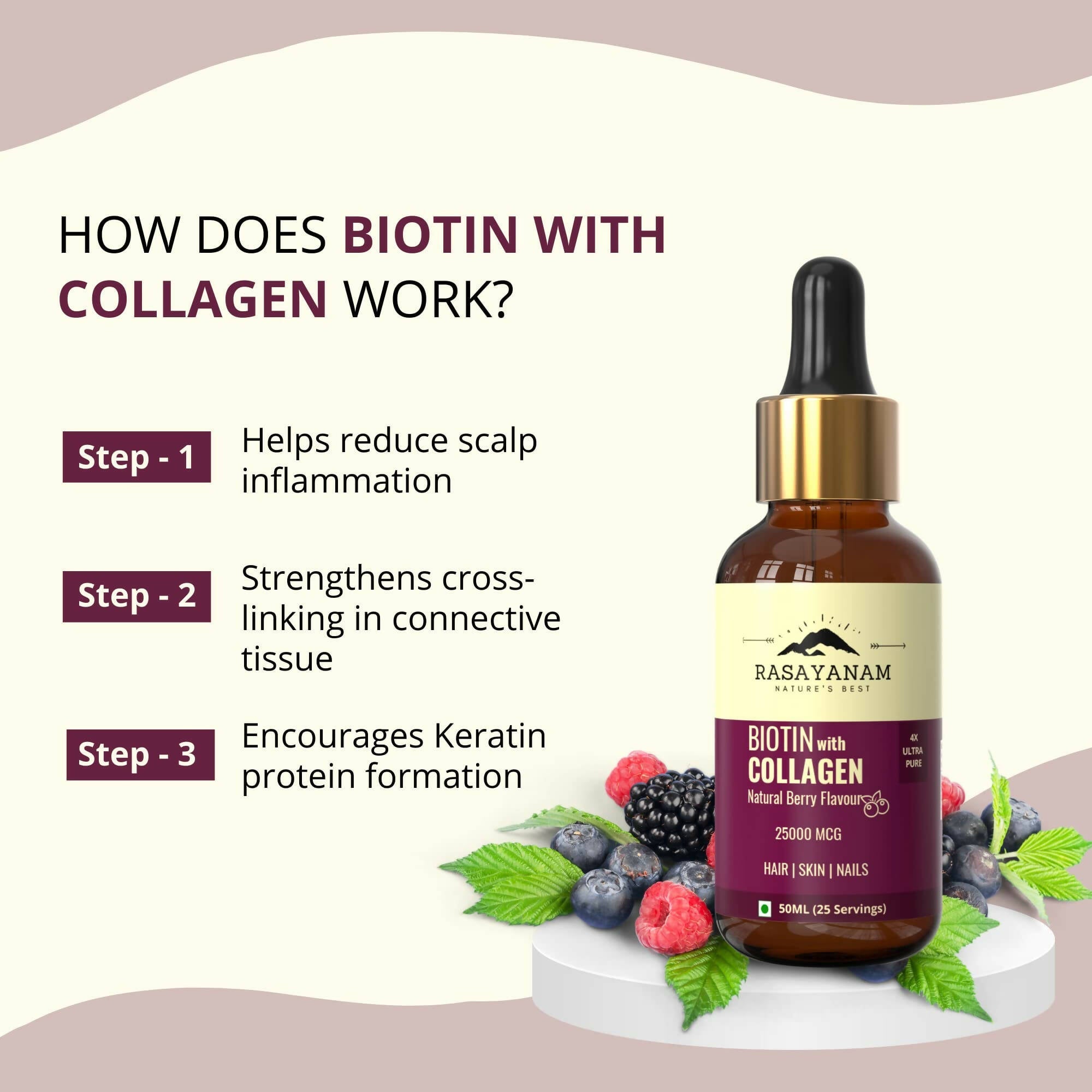 Rasayanam Liquid Biotin & Collagen for Hair Growth